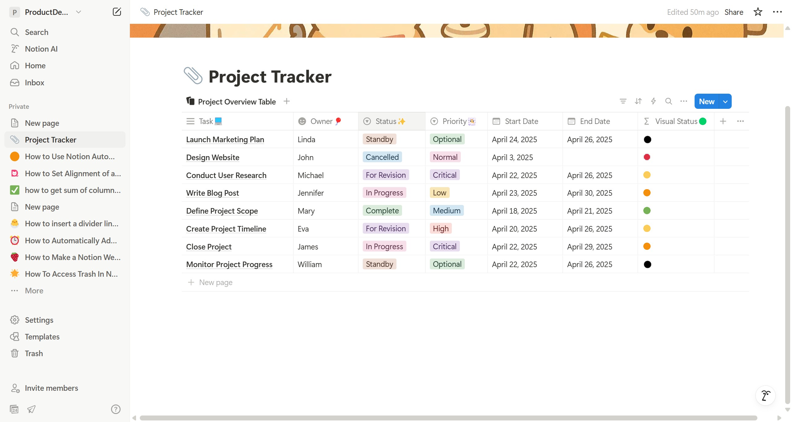 <p>Like this, a project tracker usually includes these key pieces of information.</p>