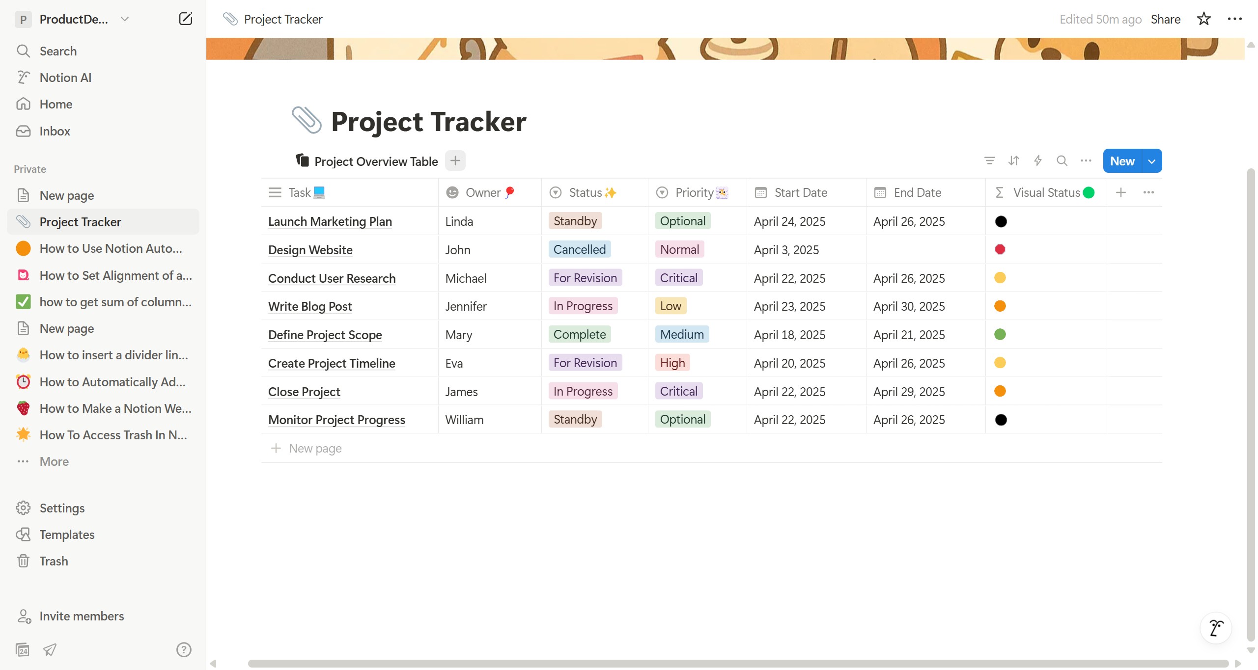<p>The board and timeline will make the data more intuitive. Click here to add them.</p>